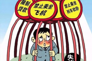 都2021年了，還有老賴敢不還錢嗎？看看這些影響吧...